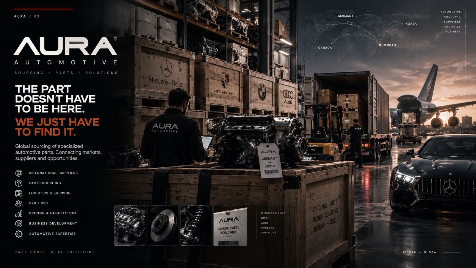 Aura Automotive — global sourcing of specialised automotive parts, Germany, Canada and Korea to Jeddah