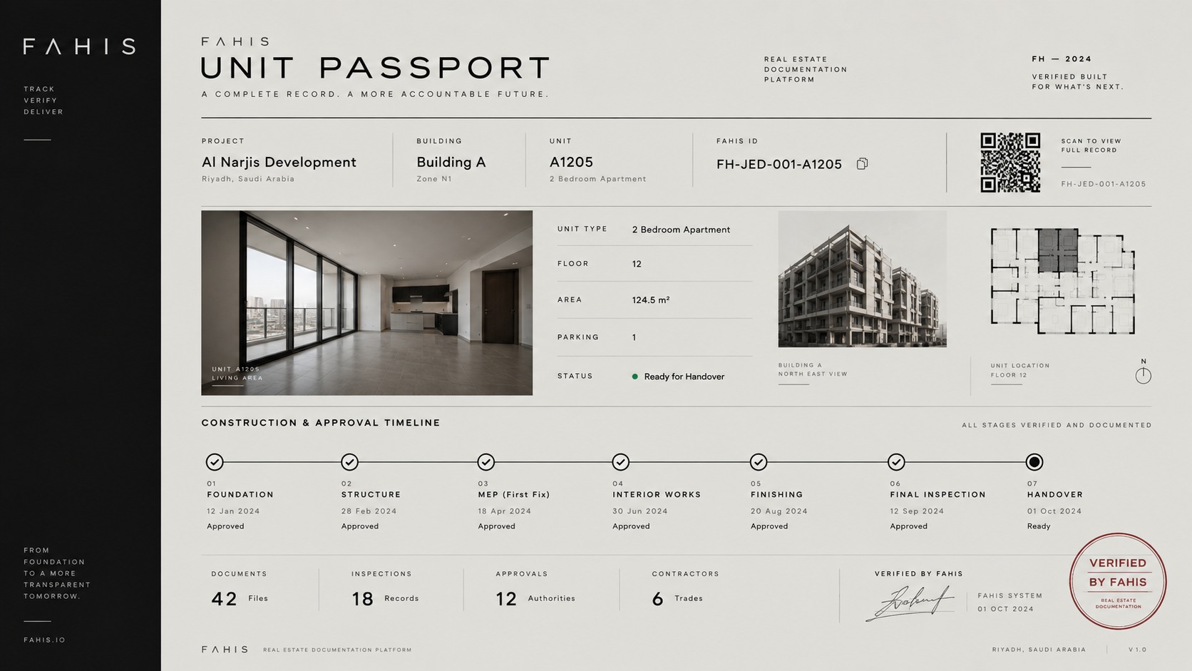 FAHIS Unit Passport — project, building, unit, FAHIS ID, construction and approval timeline, documents, QR, verified by FAHIS